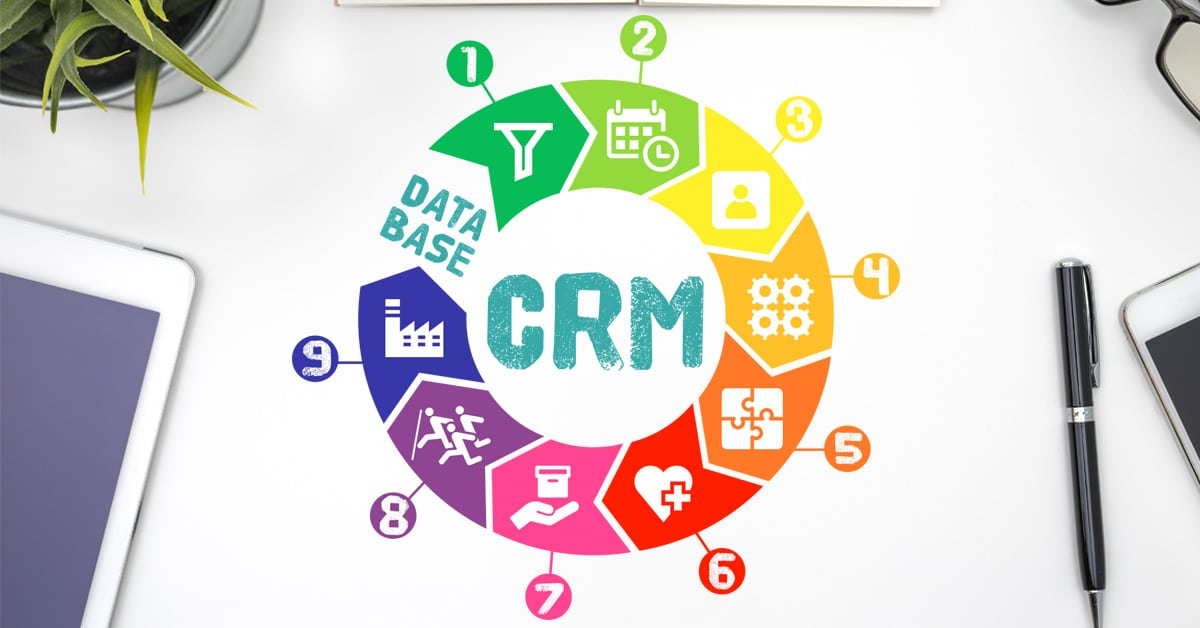 crm database